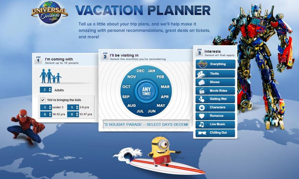 Vacation Planner Universal Orlando 